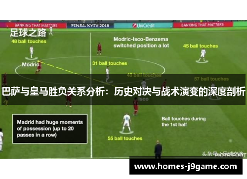 巴萨与皇马胜负关系分析：历史对决与战术演变的深度剖析